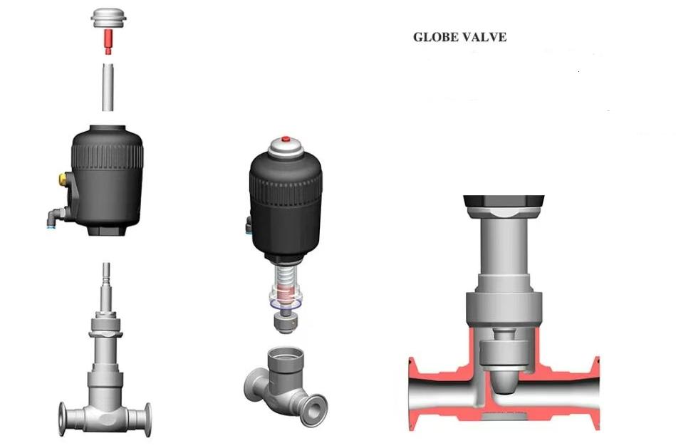 globe valve